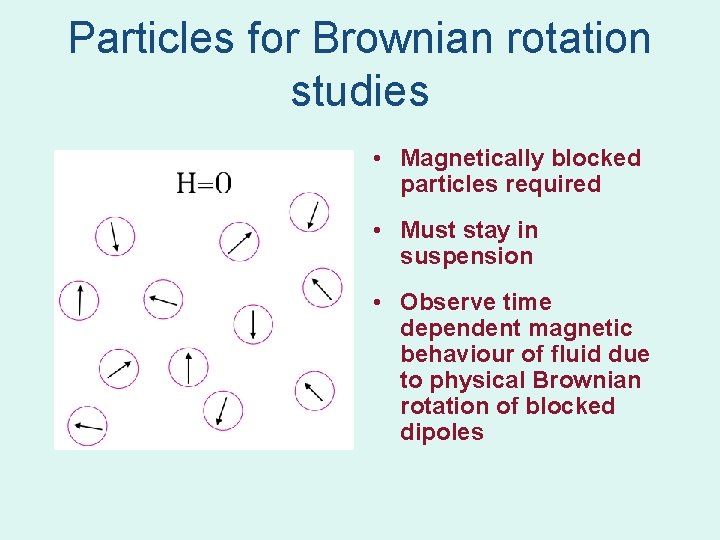 Particles for Brownian rotation studies • Magnetically blocked particles required • Must stay in Particles for Brownian rotation studies • Magnetically blocked particles required • Must stay in