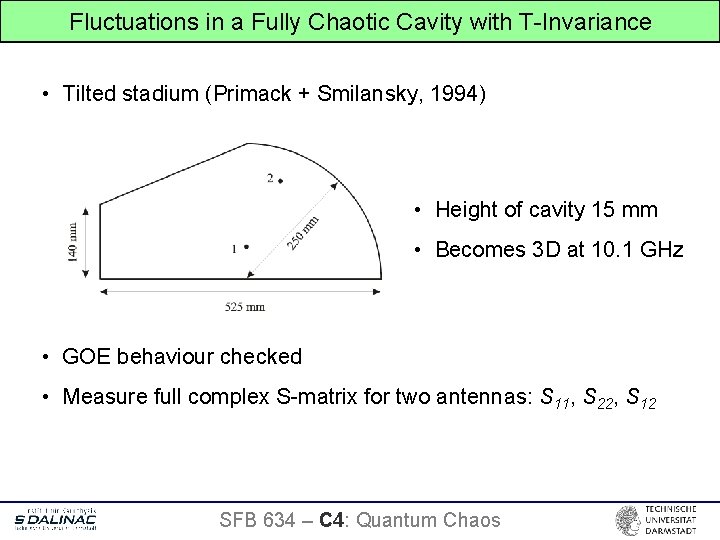 Fluctuations in a Fully Chaotic Cavity with T-Invariance • Tilted stadium (Primack + Smilansky,