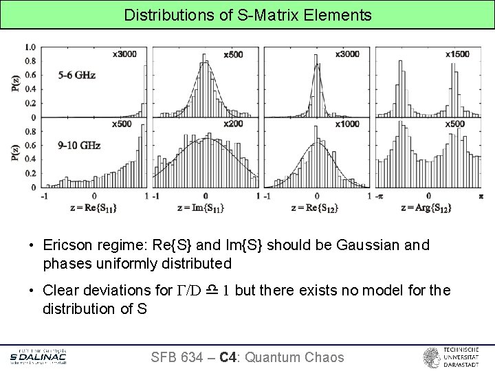 Distributions of S-Matrix Elements • Ericson regime: Re{S} and Im{S} should be Gaussian and