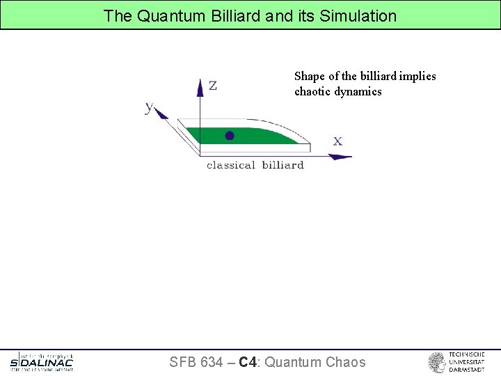 The Quantum Billiard and its Simulation Shape of the billiard implies chaotic dynamics SFB