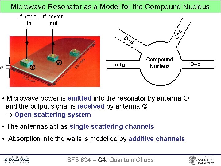 Microwave Resonator as a Model for the Compound Nucleus C+ c rf power in