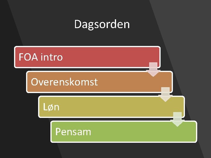 Dagsorden FOA intro Overenskomst Løn Pensam 