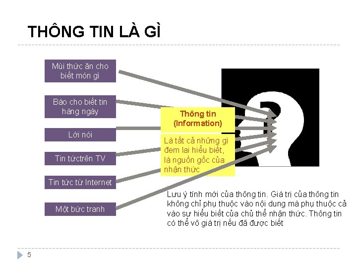 THÔNG TIN LÀ GÌ Mùi thức ăn cho biết món gì Báo cho biết