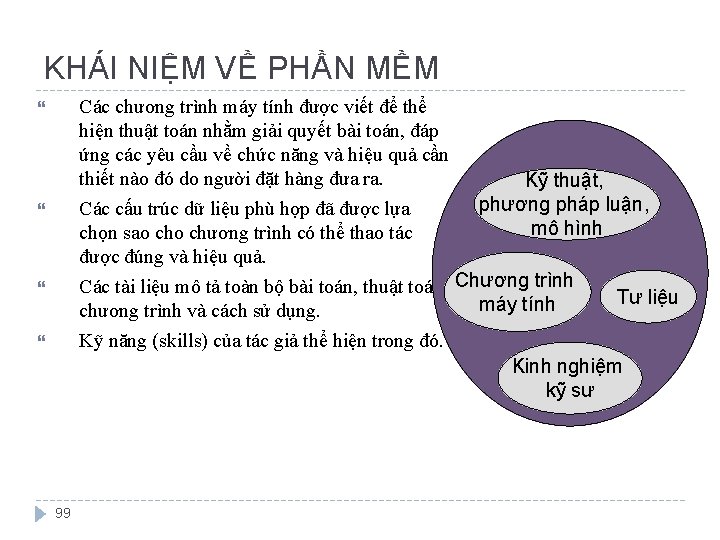 KHÁI NIỆM VỀ PHẦN MỀM Các chương trình máy tính được viết để thể