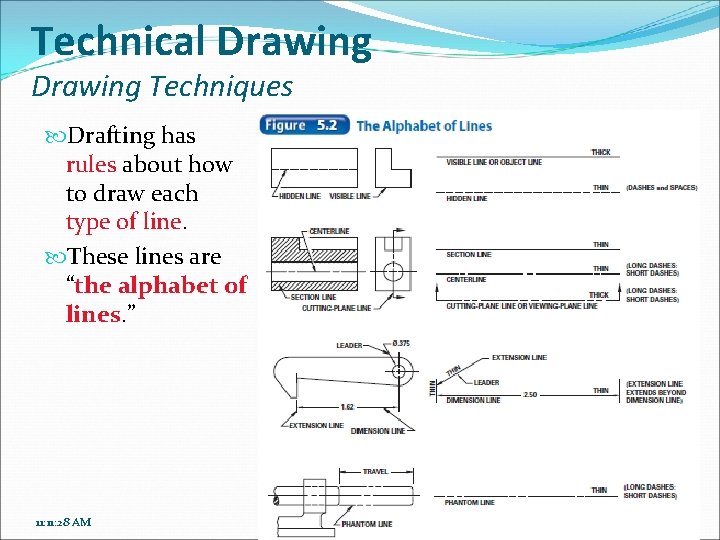 Technical Drawing Techniques Drafting has rules about how to draw each type of line.