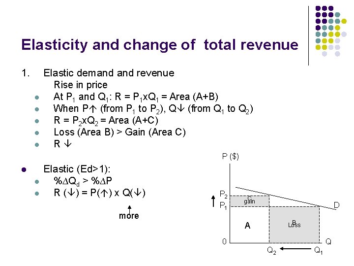 Elasticity and change of total revenue 1. l l l Elastic demand revenue Rise