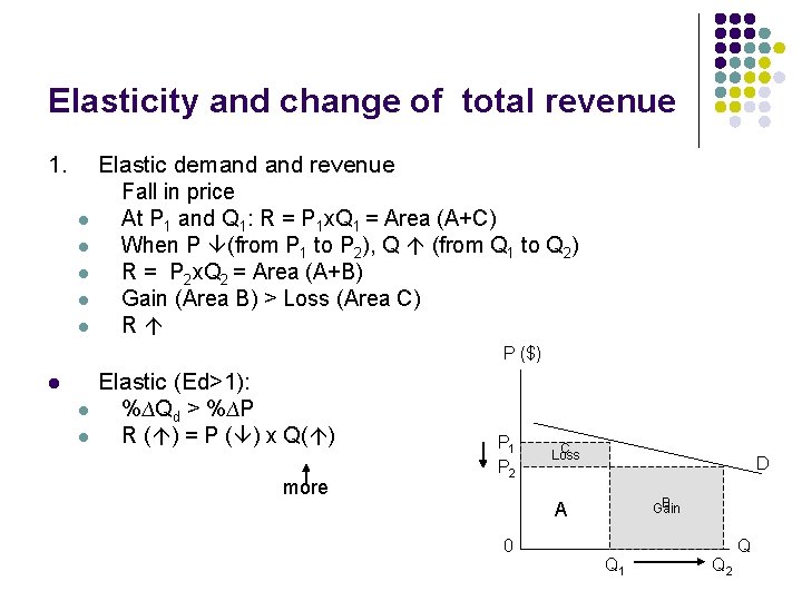 Elasticity and change of total revenue 1. l l l Elastic demand revenue Fall