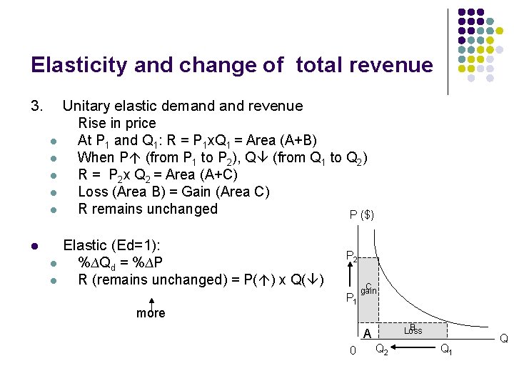 Elasticity and change of total revenue 3. l l l l Unitary elastic demand