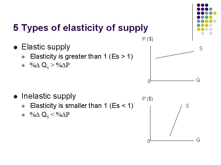 5 Types of elasticity of supply P ($) l Elastic supply l l S