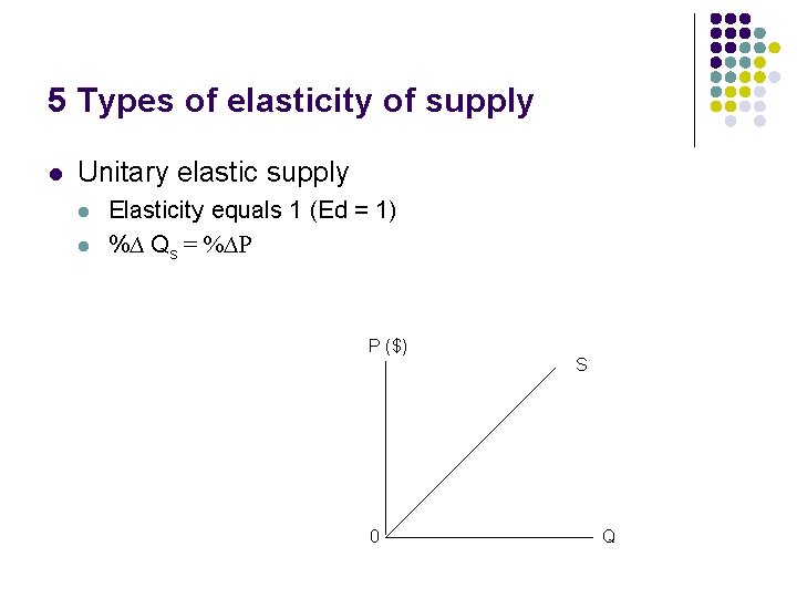 5 Types of elasticity of supply l Unitary elastic supply l l Elasticity equals