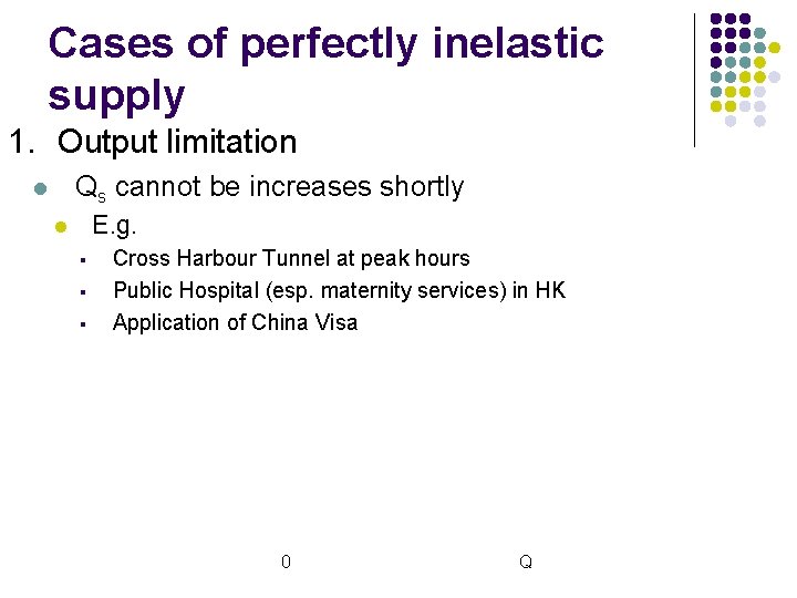 Cases of perfectly inelastic supply 1. Output limitation Qs cannot be increases shortly l