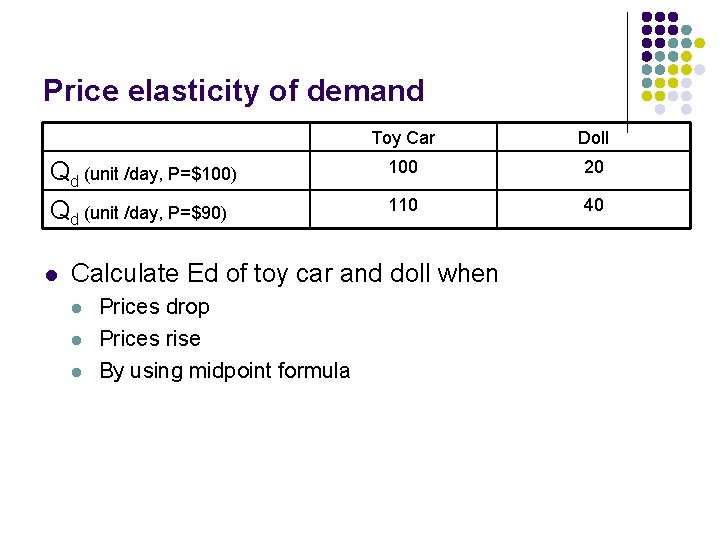 Price elasticity of demand Qd (unit /day, P=$100) Qd (unit /day, P=$90) l Toy