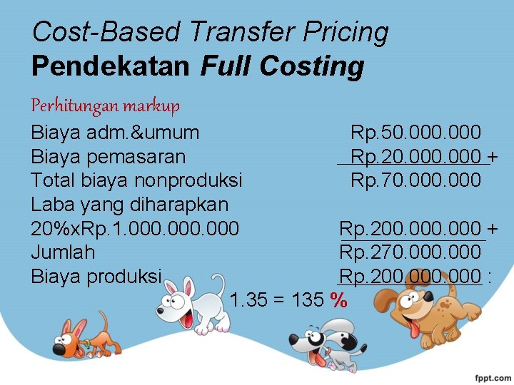 Cost-Based Transfer Pricing Pendekatan Full Costing Perhitungan markup Biaya adm. &umum Rp. 50. 000