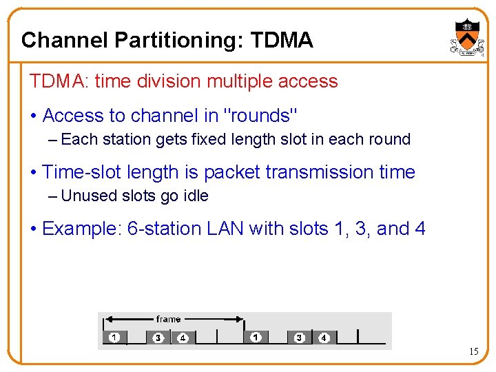 Channel Partitioning: TDMA: time division multiple access • Access to channel in "rounds" –