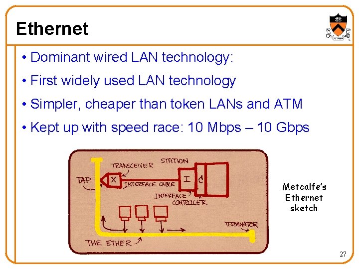 Ethernet • Dominant wired LAN technology: • First widely used LAN technology • Simpler,