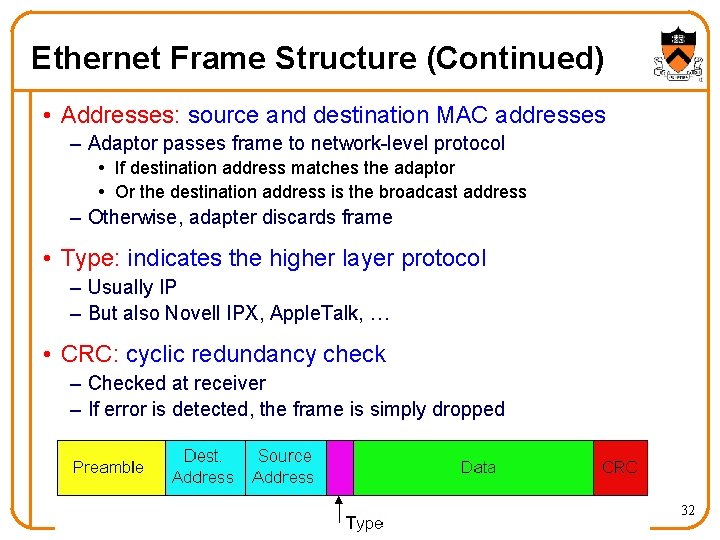 Ethernet Frame Structure (Continued) • Addresses: source and destination MAC addresses – Adaptor passes