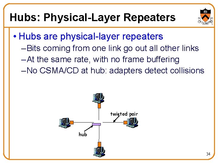 Hubs: Physical-Layer Repeaters • Hubs are physical-layer repeaters – Bits coming from one link