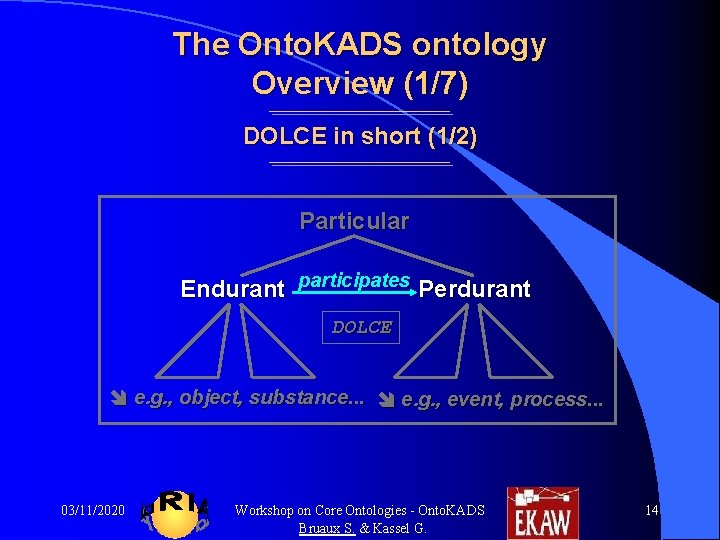 The Onto. KADS ontology Overview (1/7) DOLCE in short (1/2) Particular Endurant participates Perdurant The Onto. KADS ontology Overview (1/7) DOLCE in short (1/2) Particular Endurant participates Perdurant