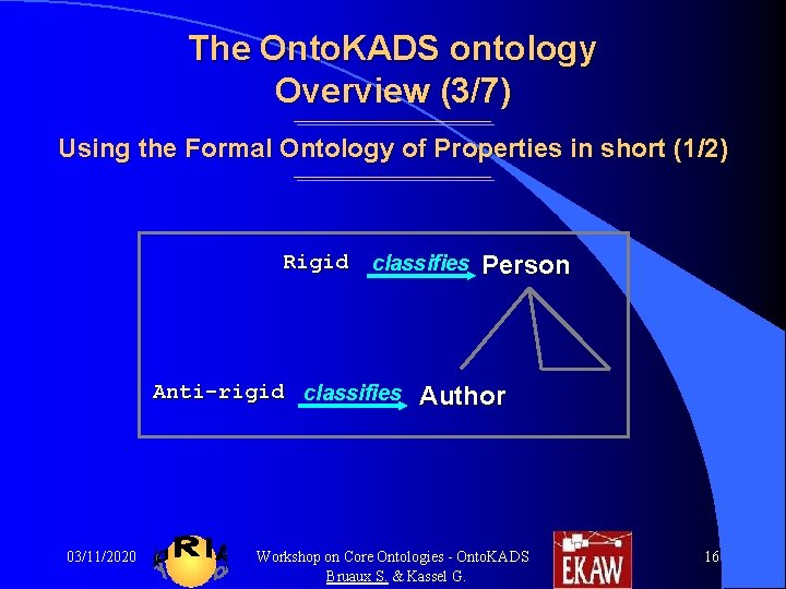 The Onto. KADS ontology Overview (3/7) Using the Formal Ontology of Properties in short The Onto. KADS ontology Overview (3/7) Using the Formal Ontology of Properties in short