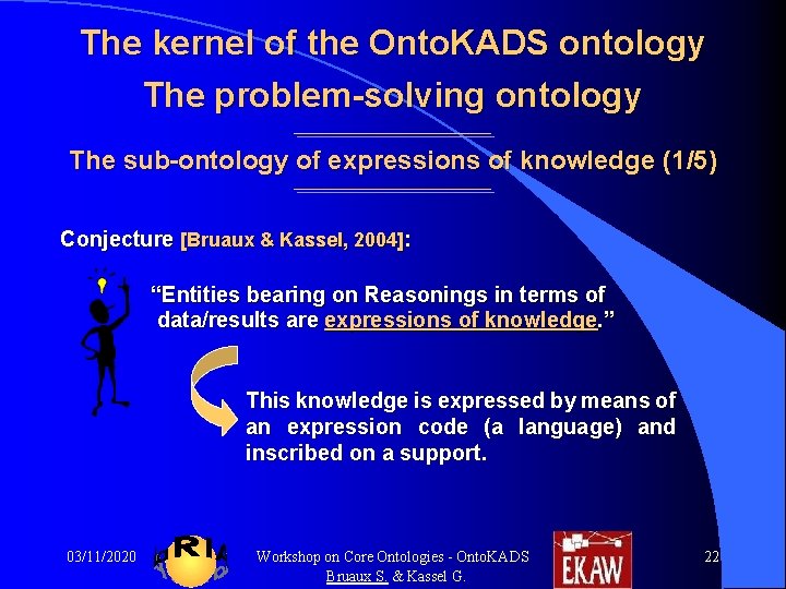 The kernel of the Onto. KADS ontology The problem-solving ontology The sub-ontology of expressions The kernel of the Onto. KADS ontology The problem-solving ontology The sub-ontology of expressions