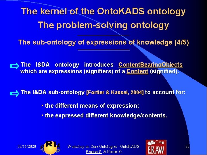 The kernel of the Onto. KADS ontology The problem-solving ontology The sub-ontology of expressions The kernel of the Onto. KADS ontology The problem-solving ontology The sub-ontology of expressions