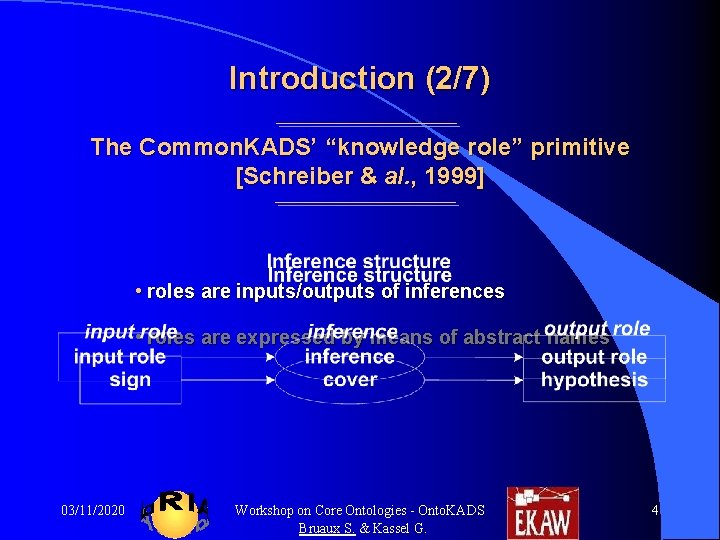 Introduction (2/7) The Common. KADS’ “knowledge role” primitive [Schreiber & al. , 1999] •