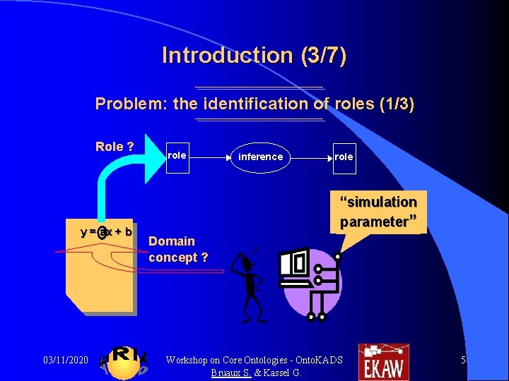 Introduction (3/7) Problem: the identification of roles (1/3) Role ? y = ax + Introduction (3/7) Problem: the identification of roles (1/3) Role ? y = ax +
