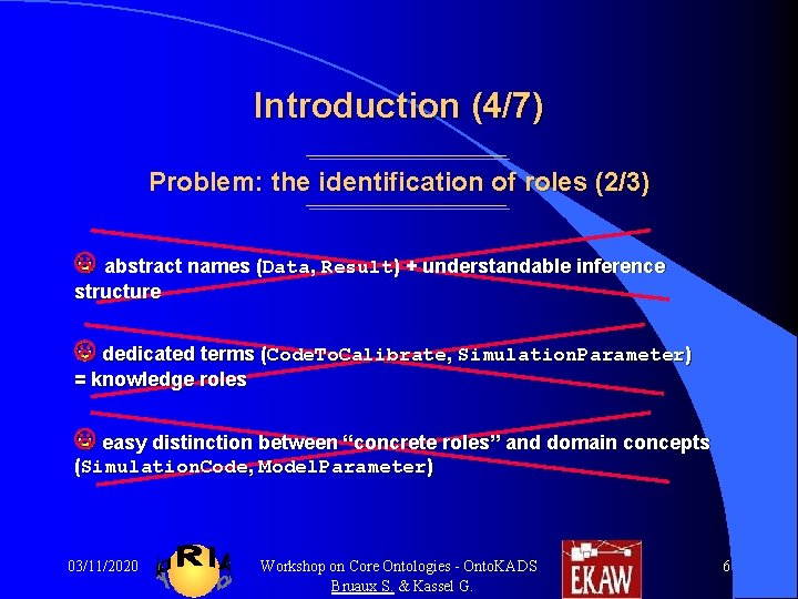Introduction (4/7) Problem: the identification of roles (2/3) abstract names (Data, Result) + understandable Introduction (4/7) Problem: the identification of roles (2/3) abstract names (Data, Result) + understandable