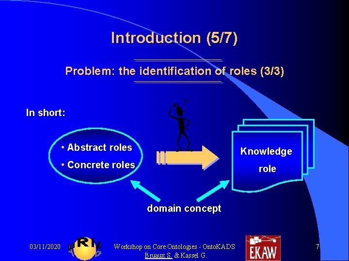 Introduction (5/7) Problem: the identification of roles (3/3) In short: • Abstract roles Knowledge Introduction (5/7) Problem: the identification of roles (3/3) In short: • Abstract roles Knowledge