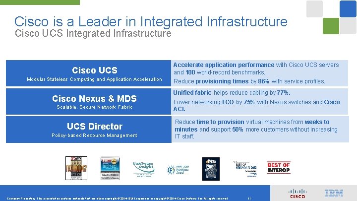 Cisco is a Leader in Integrated Infrastructure Cisco UCS Modular Stateless Computing and Application