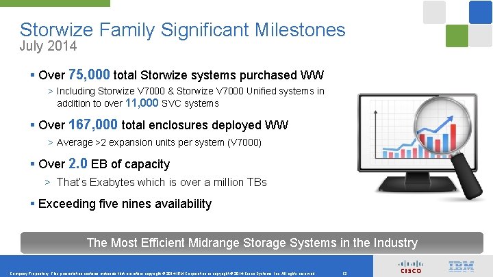 Storwize Family Significant Milestones July 2014 § Over 75, 000 total Storwize systems purchased