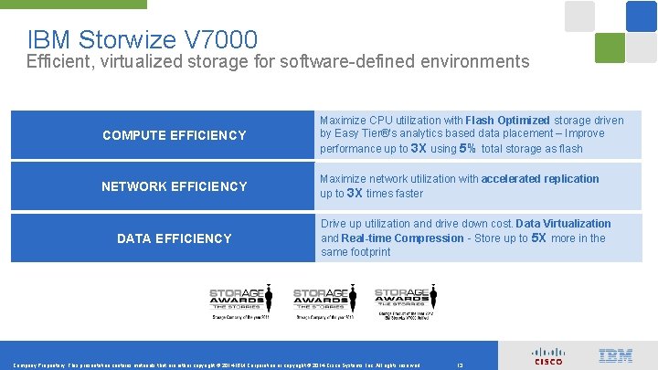 IBM Storwize V 7000 Efficient, virtualized storage for software-defined environments COMPUTE EFFICIENCY Maximize CPU