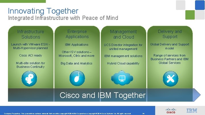 Innovating Together Integrated Infrastructure with Peace of Mind Infrastructure Solutions Enterprise Applications Management and