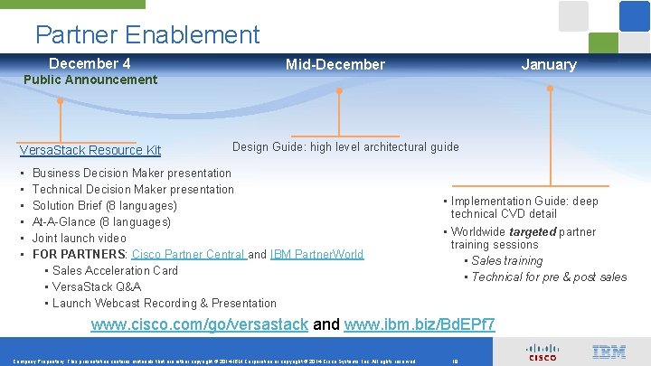 Partner Enablement December 4 January Mid-December Public Announcement Versa. Stack Resource Kit • •