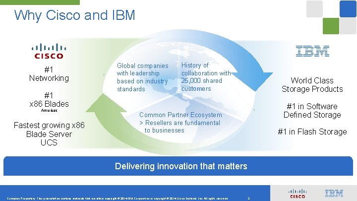 Why Cisco and IBM #1 Networking #1 x 86 Blades Americas Fastest growing x