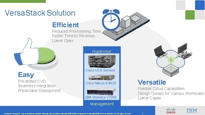 Versa. Stack Solution Efficient Reduced Provisioning Time Faster Time to Revenue Lower Opex Hypervisor