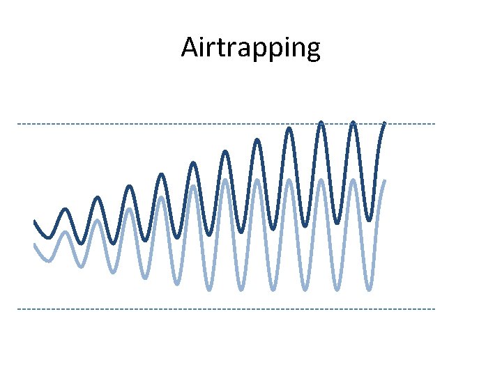 Airtrapping 