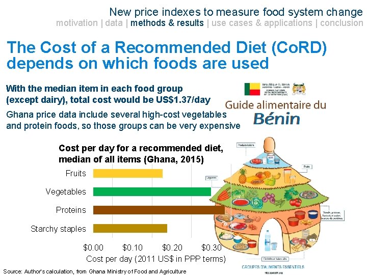 New price indexes to measure food system change motivation | data | methods &