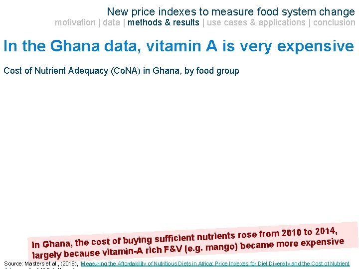 New price indexes to measure food system change motivation | data | methods &