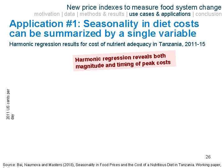 New price indexes to measure food system change motivation | data | methods &