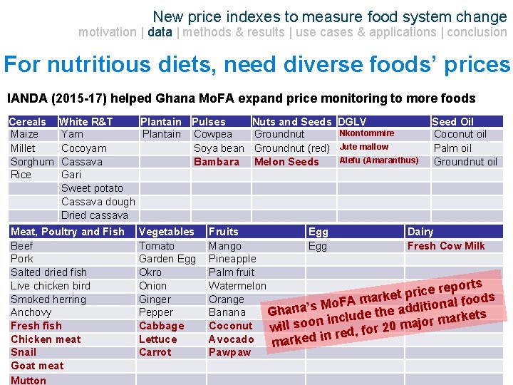 New price indexes to measure food system change motivation | data | methods &