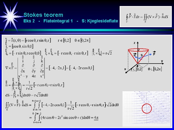 Stokes teorem Eks 2 - Flateintegral 1 - S: Kjeglesideflate z 2 n S