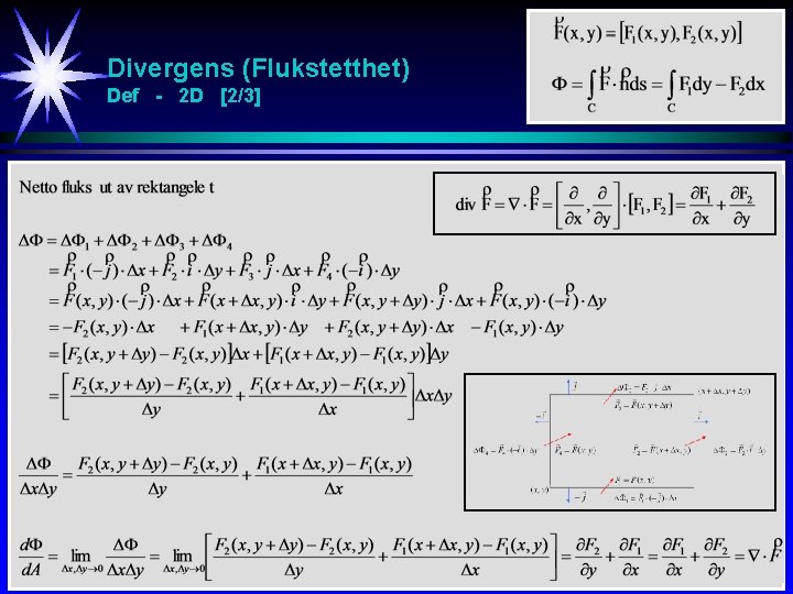 Divergens (Flukstetthet) Def - 2 D [2/3] 