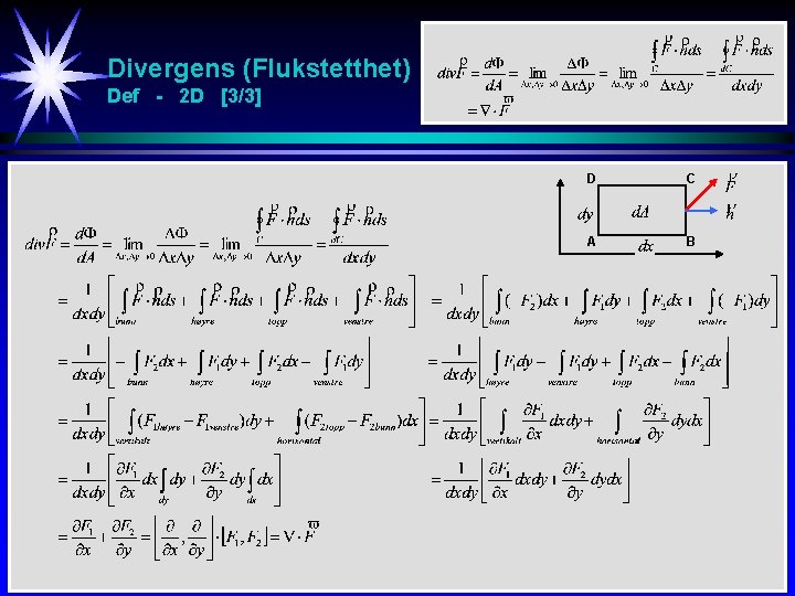 Divergens (Flukstetthet) Def - 2 D [3/3] D C A B 