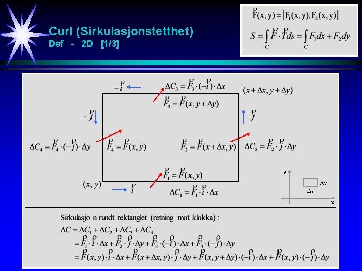 Curl (Sirkulasjonstetthet) Def - 2 D [1/3] 