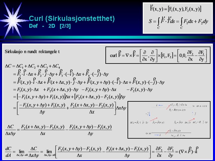 Curl (Sirkulasjonstetthet) Def - 2 D [2/3] 