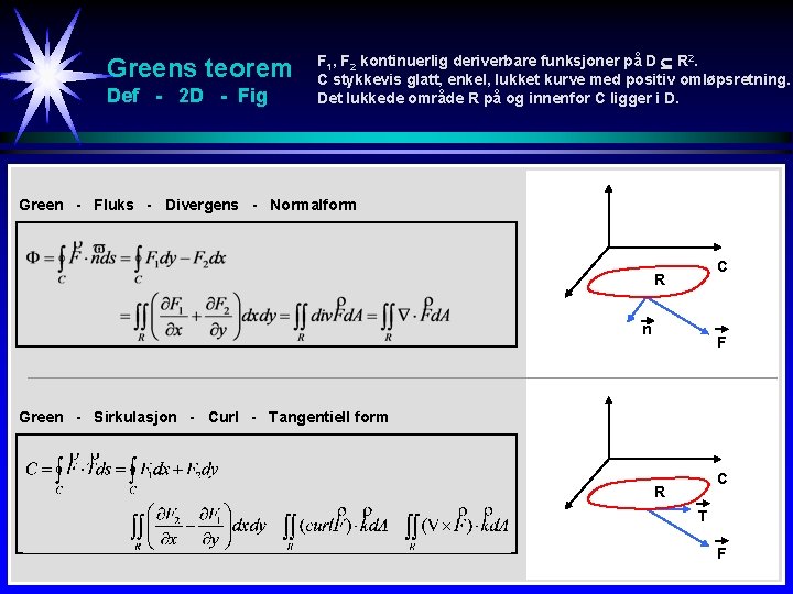 Greens teorem Def - 2 D - Fig F 1, F 2 kontinuerlig deriverbare