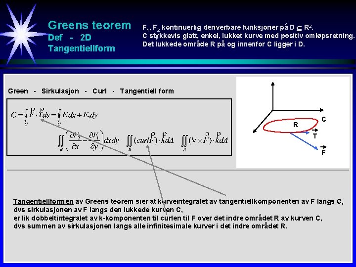 Greens teorem Def - 2 D Tangentiellform F 1, F 2 kontinuerlig deriverbare funksjoner