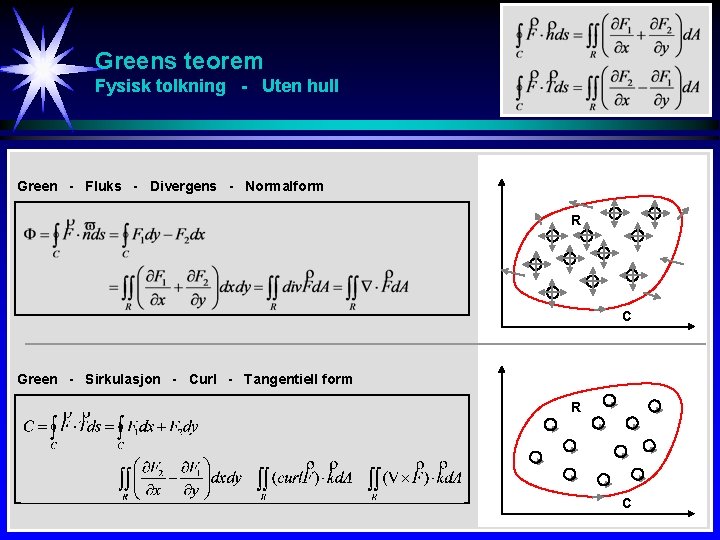 Greens teorem n hull Fysisk tolkning - Uten hull Green - Fluks - Divergens