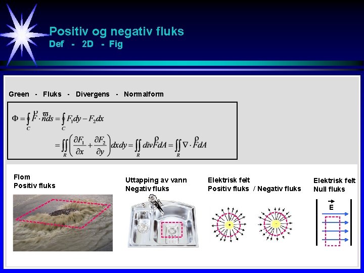 Positiv og negativ fluks Def - 2 D - Fig Green - Fluks -
